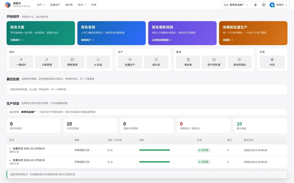 帧魔方 v2.0.132 首页：我有文案、我有音频、我有爆款视频、用模板批量生产四个起点，按创作、生产、素材、外贸分组的入口，以及最近在做和生产状态